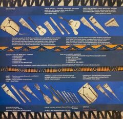 Incantation (2) – Cacharpaya (Panpipes Of The Andes) LP