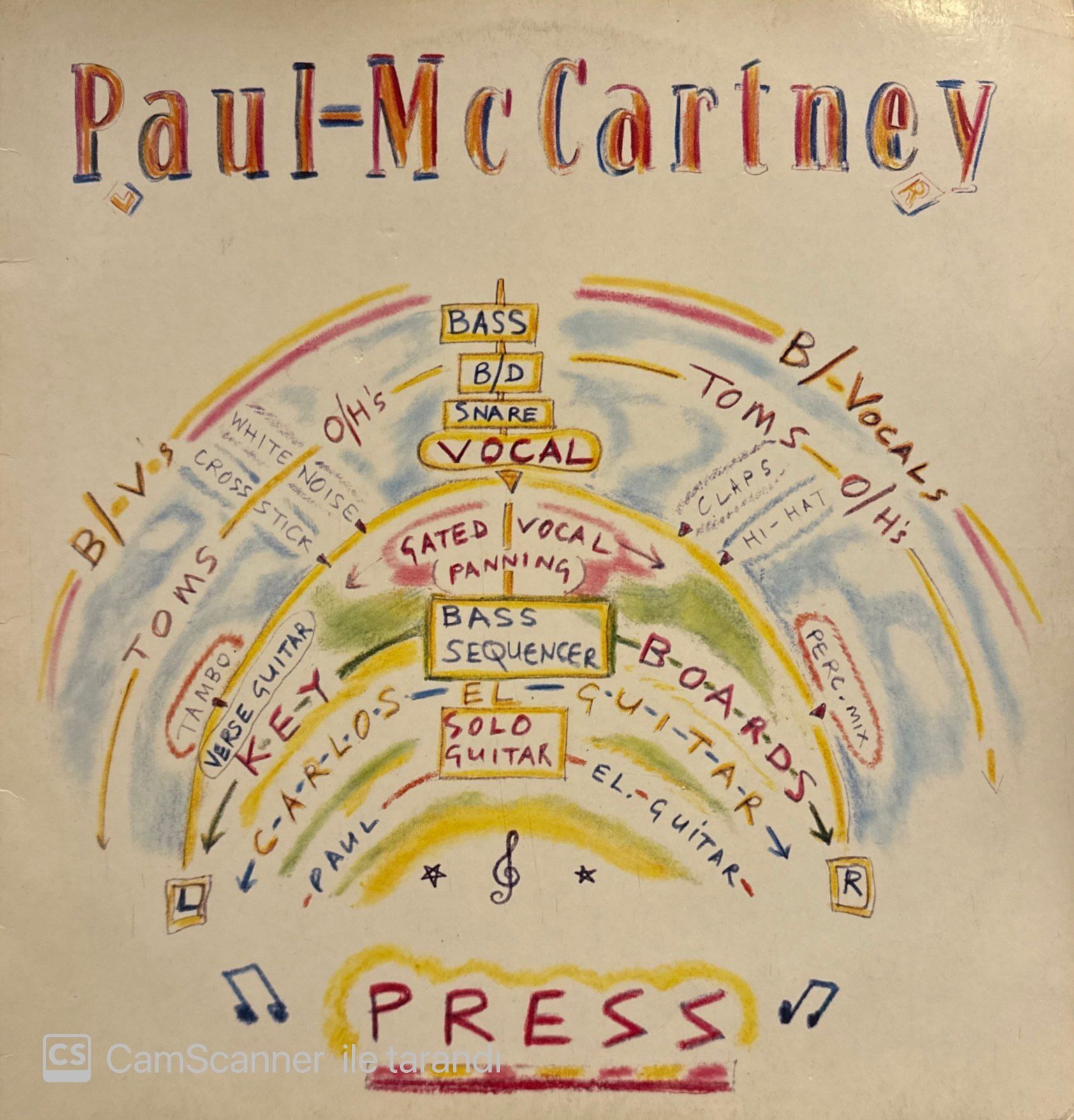 Paul McCartney – Press LP